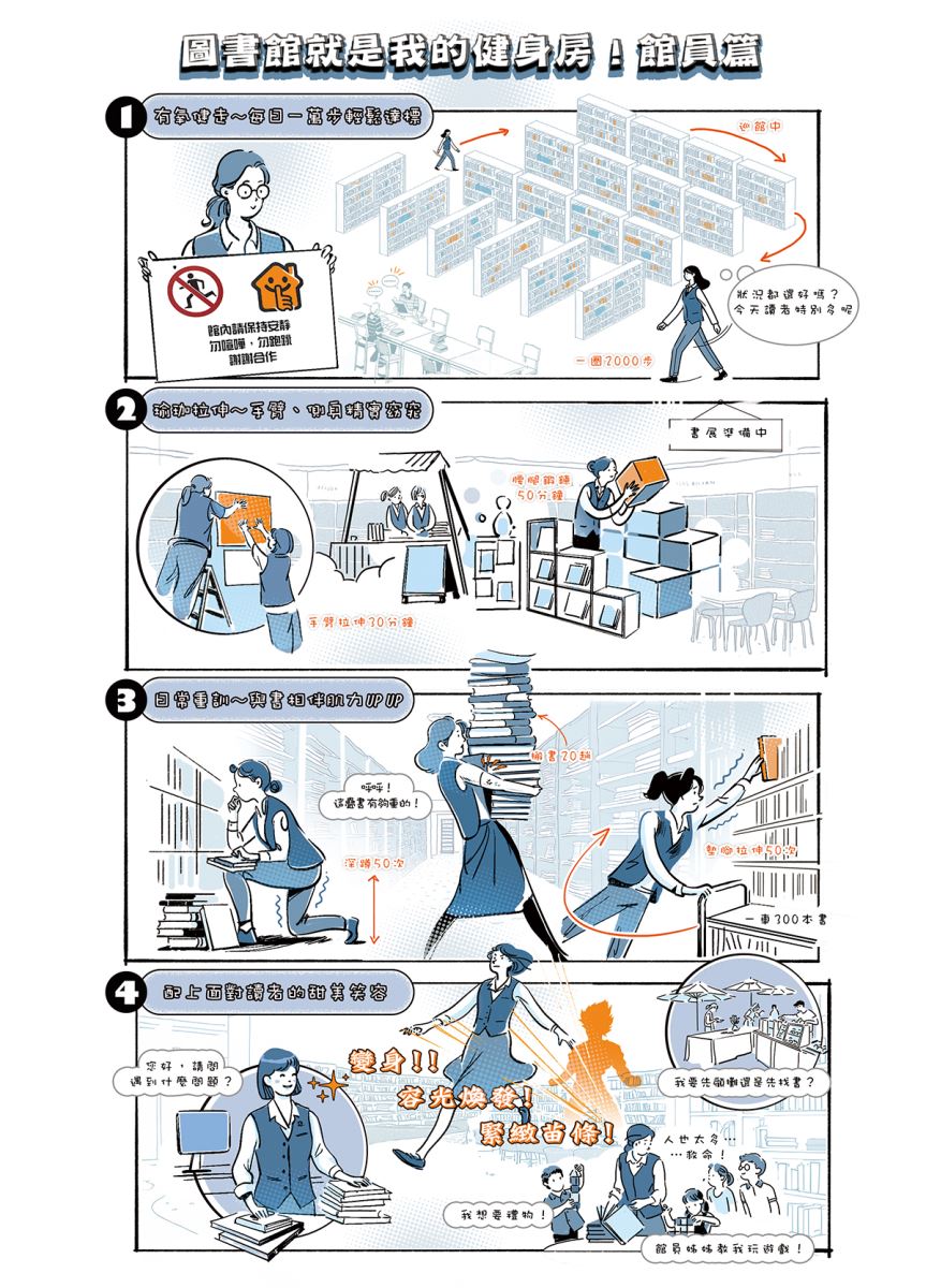 圖書館就是我的健身房！館員篇