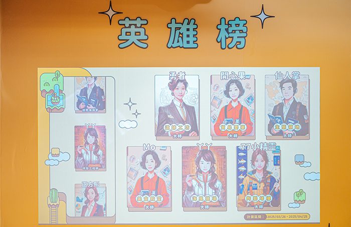 闖關完成後,點數累積的前3 名會登上英雄榜。