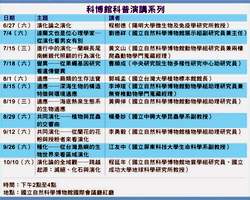 科博館科普演講系列。